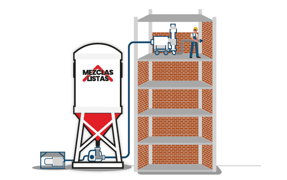 Silo modalidad torbellino lanzado